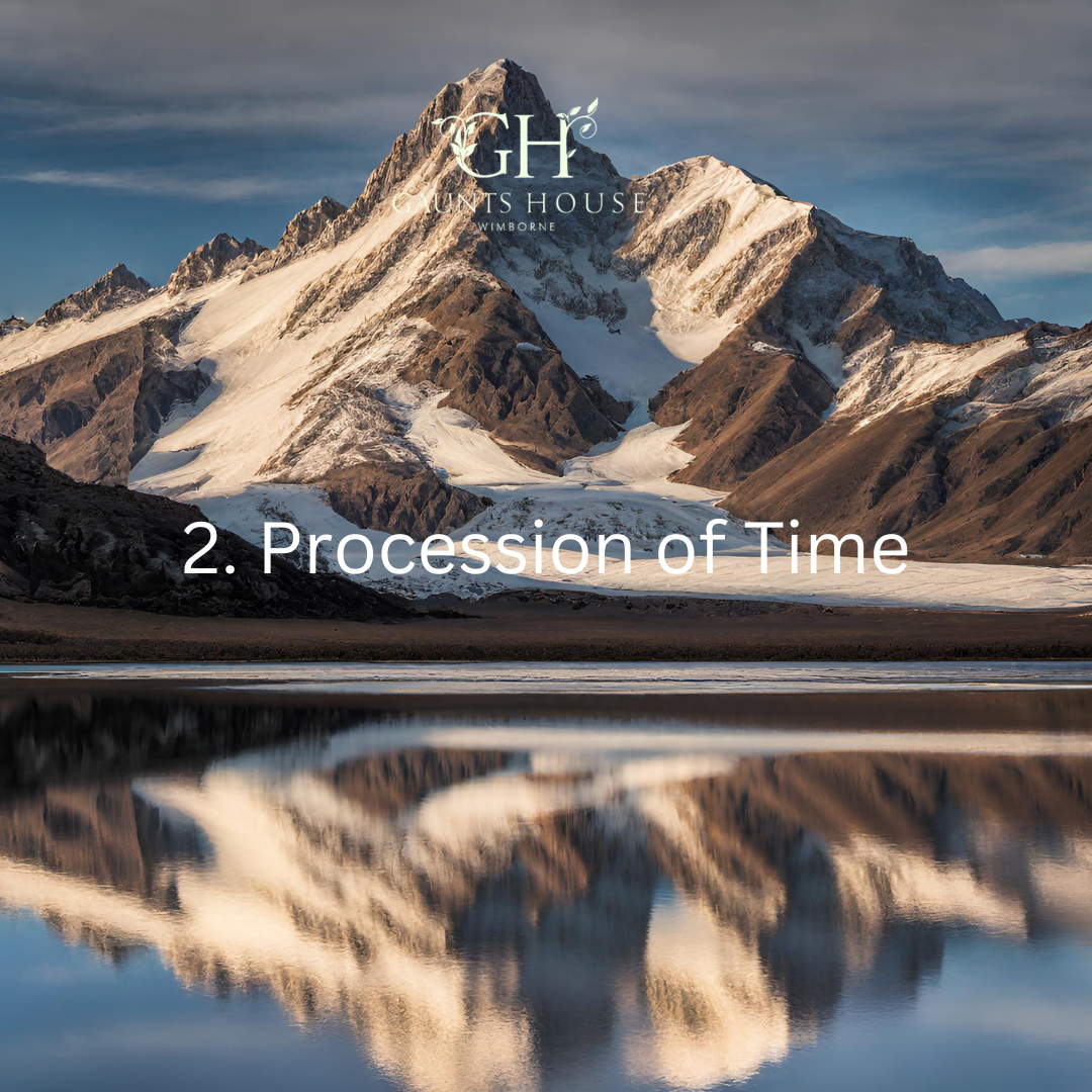 Procession of Time